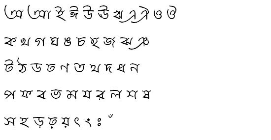 KeertankhulaMJ Bangla Font