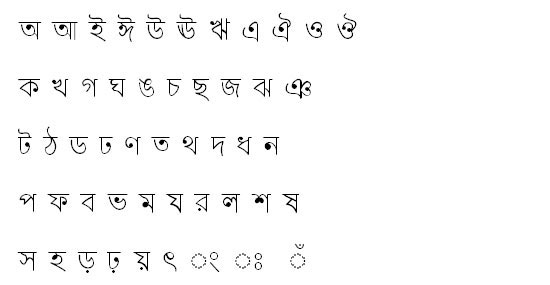 Sornaly Bangla Font