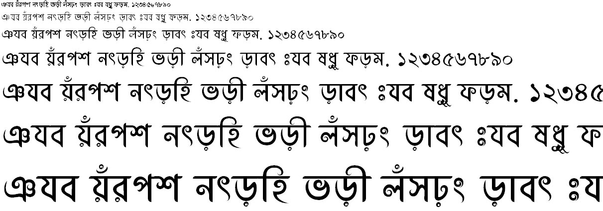 Abirvab Bangla Font