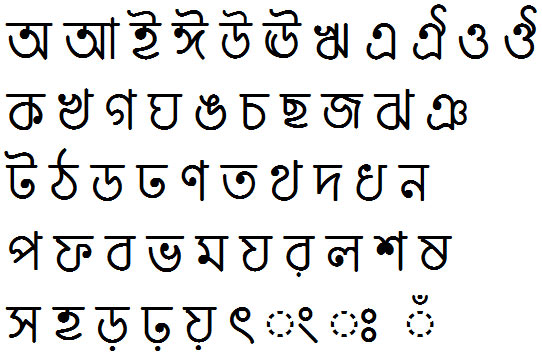 Bishnu Unicode Bangla Font